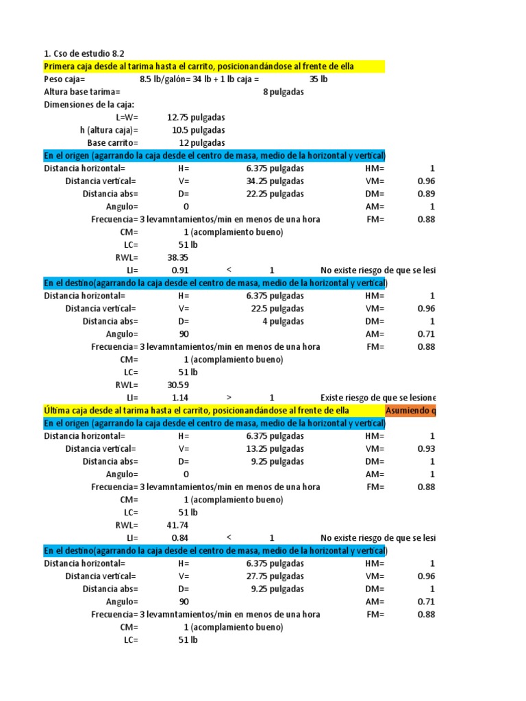 Ejercicios Riesgos Ergonómicos Pdf