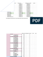 Contents Mathematics PHD