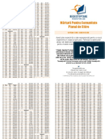 Plan de Citire Marturii Pentru Comunitate