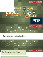 Union Budget FY2024