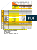 Lista de Precios Kayo - Febrero 2022