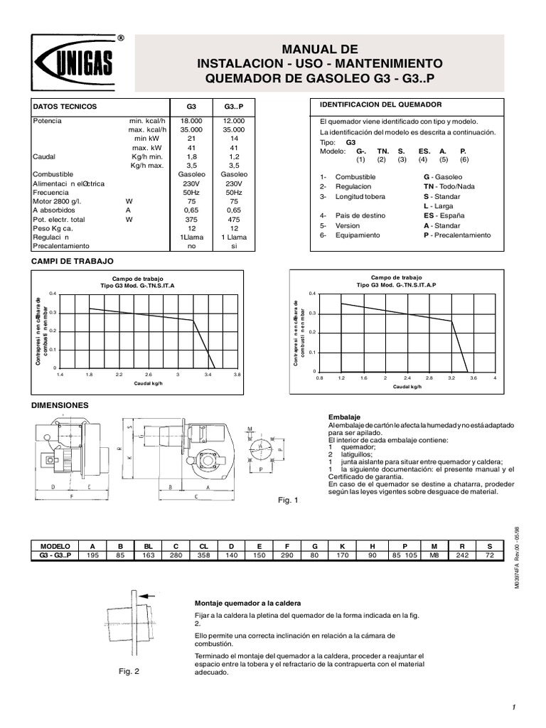 Quemador de gasoleo calibracion pdf