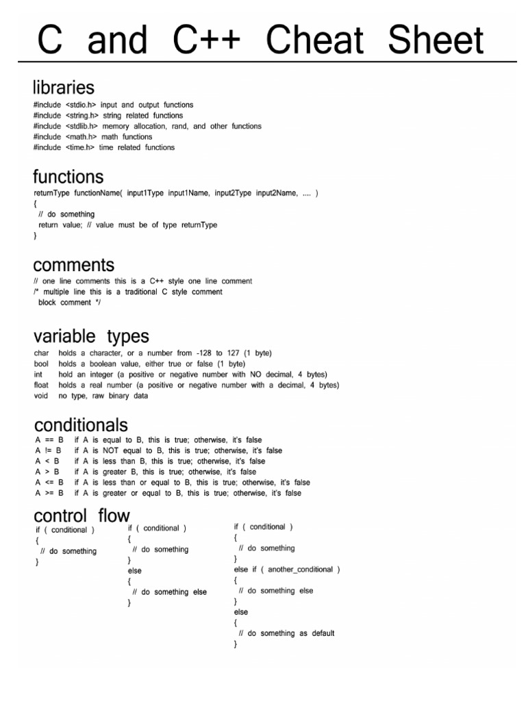 Comandos para C++ | PDF