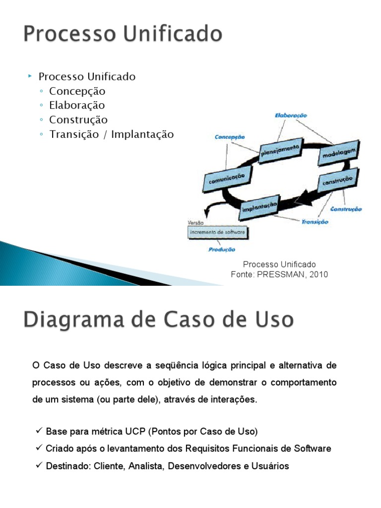 Estrutura do Processo Unificado em UML | PDF | Linguagem de modelagem ...