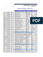 Lista de Precio Drogueria Vitalclinic 03-1-2023