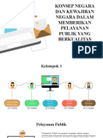 KONSEP NEGARA DAN KEWAJIBAN NEGARA