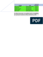 Calificación de Personal 14-06-22 Mañana