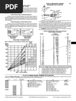 HP to TR Conversion Table | PDF