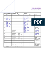 Orar AMG III A 2022-2023 (1)