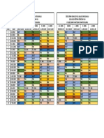 Haftasonu Takvi̇ye Kur Programi ( (Güncel 2) )