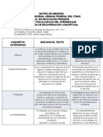 MATRIZ DE MEMORIA Neftali