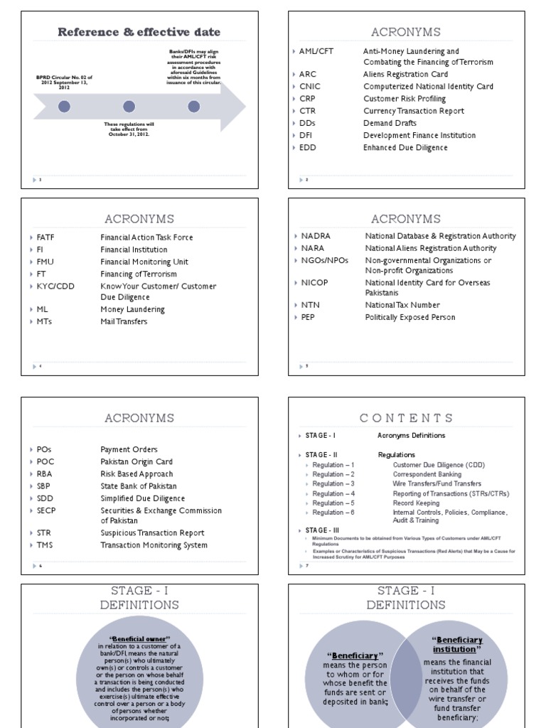 Training Material For AML-KYC - PDF Room | PDF | Money Laundering | Banks