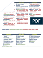 Índice 2do Primaria Contenidos Matemáticas