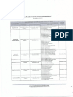 Perfil de Entrada Nos Cursos de Licenciatura