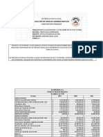 Impuesto A Las Patentes y 1 5 Mil Sobre Los Activos Totales