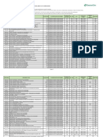 Tabela de Referencia - Classificação de Exames