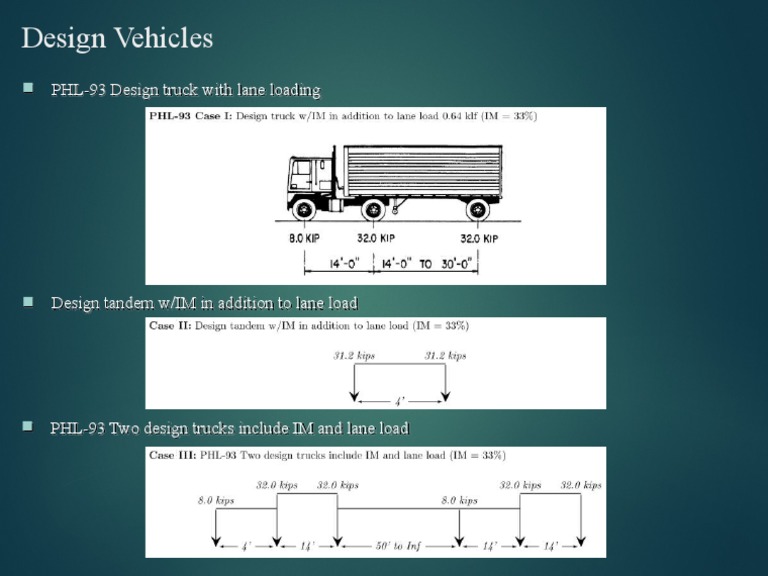 Design Vehicles: PHL-93 Design Truck With Lane Loading | PDF