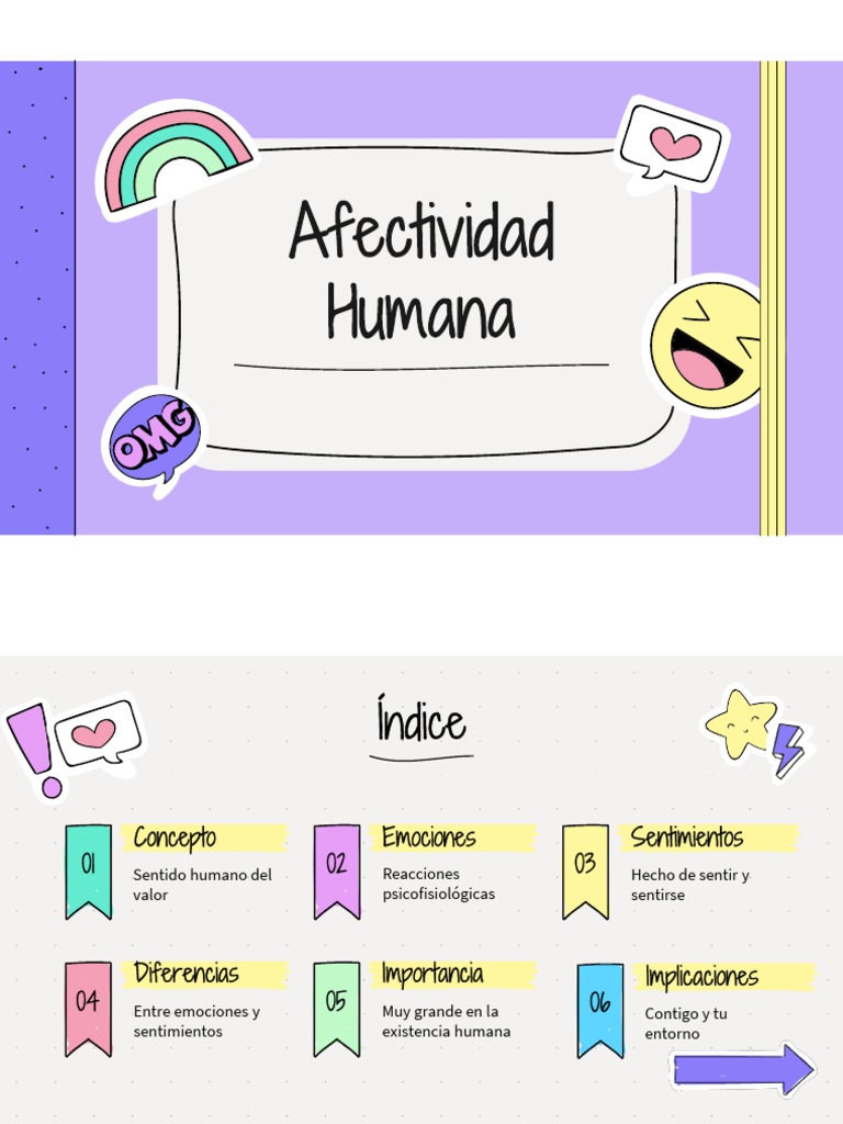 Valor y Concepto de la Afectividad | PDF | Las emociones | Sicología