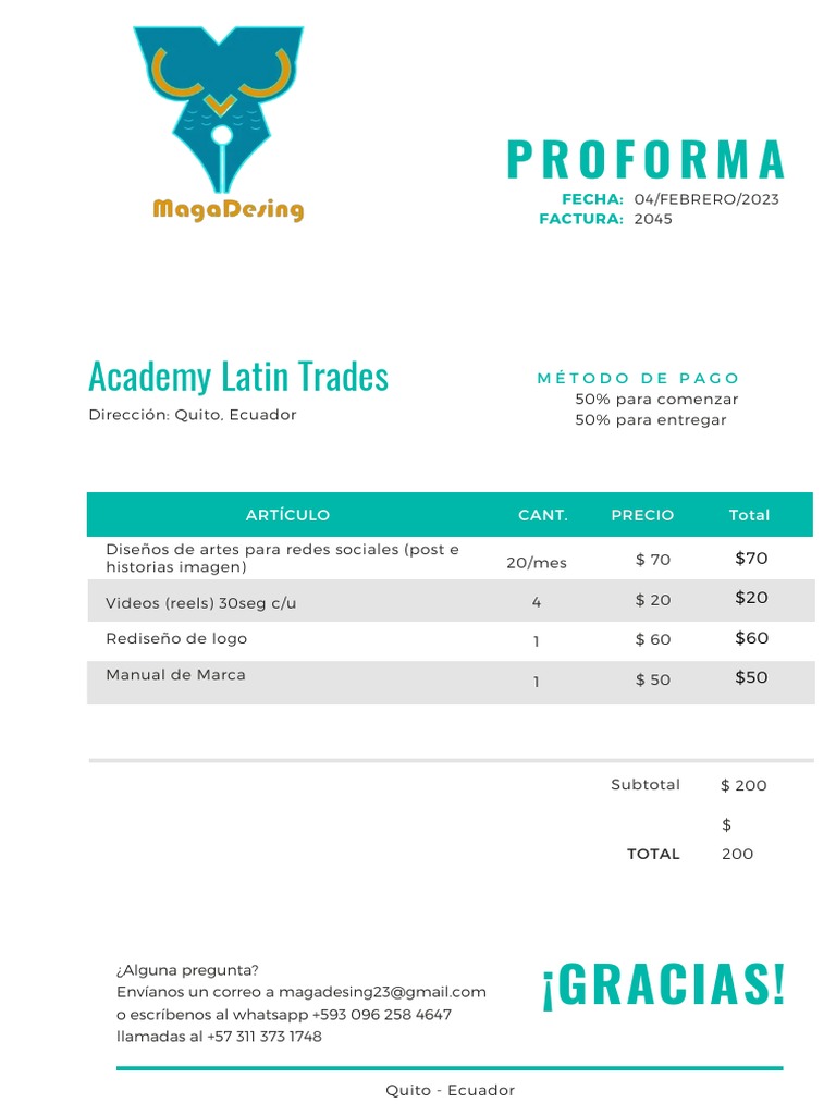 Proforma Latin Trader Academy 04022023 2045 PDF