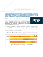 La Situation Des Femmes Marocaines Au March de Travail 1673382274