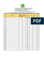 Format Nilai Rapor