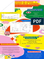 Deposición de Grasa y Metabolismo en El Porcino.