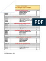 Malla Curricular Adm - Restaurant