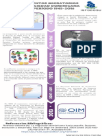 Infografía Timeline Evolución y Proceso de Empresa Estilo Moderno Color Lila Con Fotos