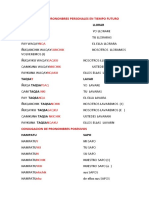 Conjugacion de Prononbres Personales en Tiempo Futuro Carmen