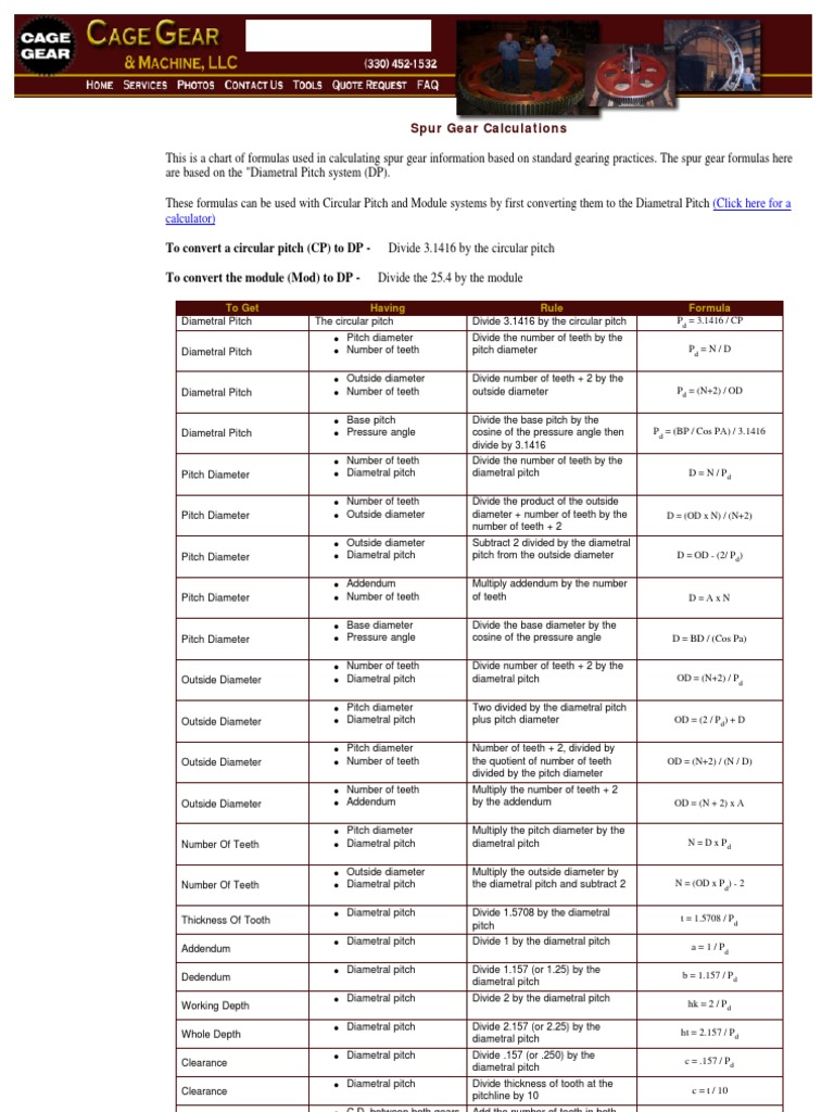 Spur Gear Calculations | PDF | Gear | Tools