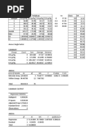 Analisis Polinomial Ortogonal