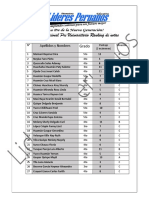 Ranking Pre U