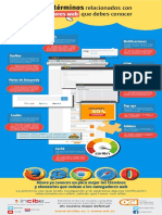 c13 - PDF - Infografia Terminologia Navegadores Web