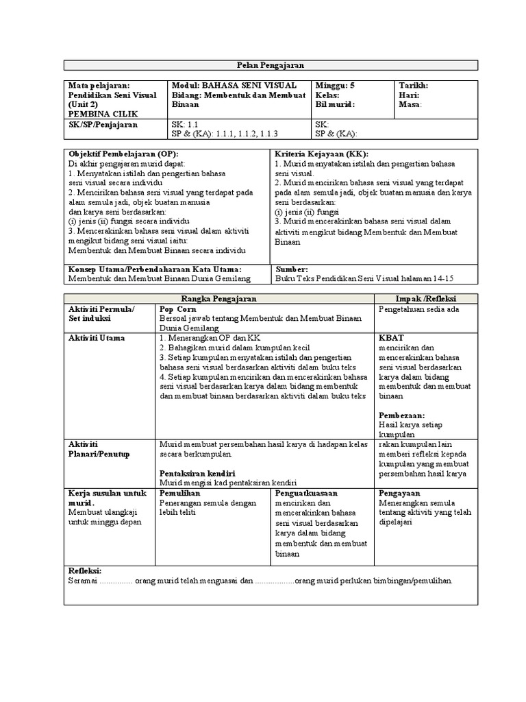 RPH Unit 2 | PDF