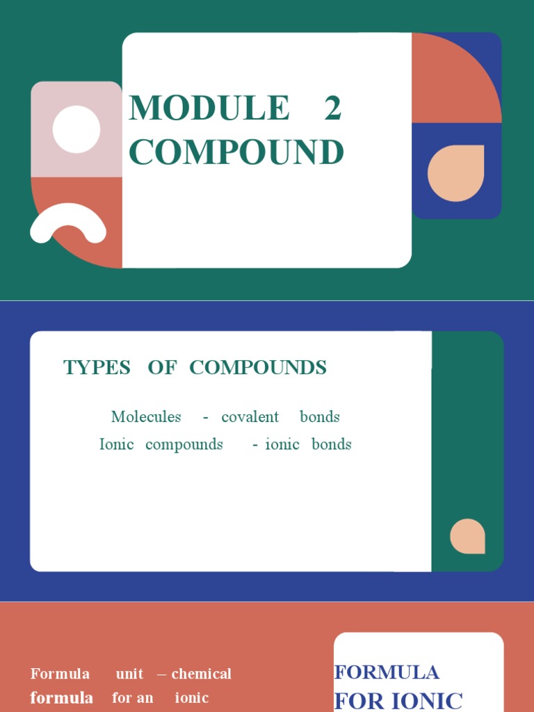 Naming Ionic and Covalent Compounds | PDF | Ion | Chemical Compounds