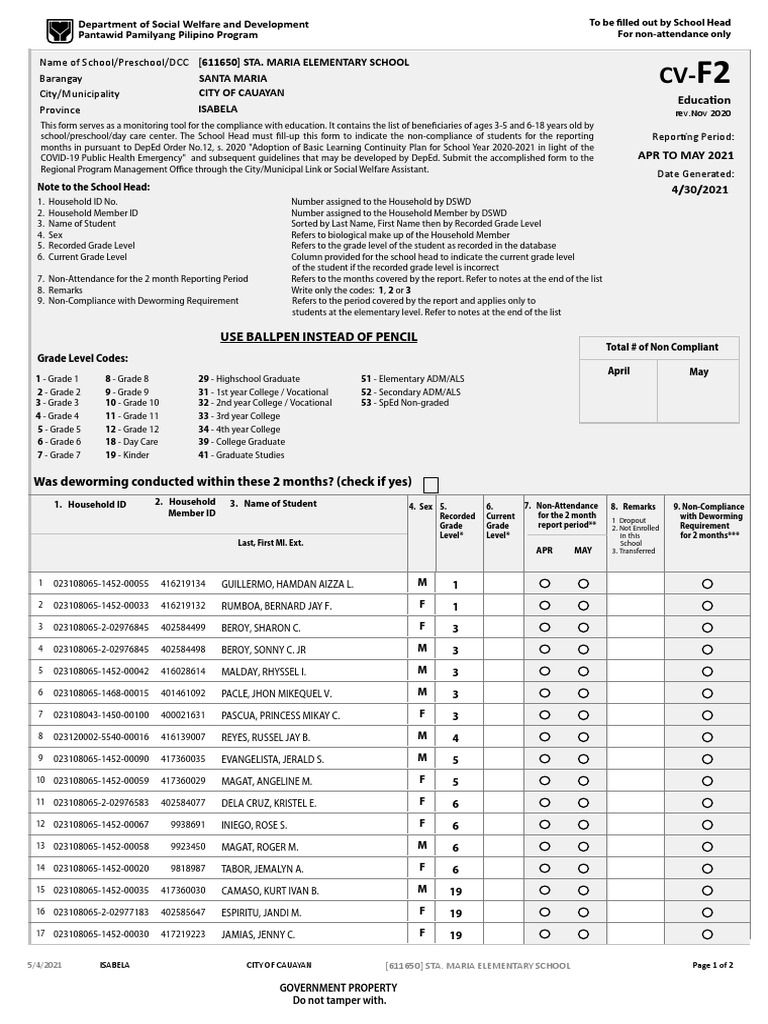 2021 P2 CV Form 2 Sta. Maria Es | PDF | Distance Education | Social ...