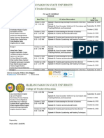 Filed Study Schedule - BTLEd HE