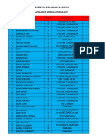 Peserta Lomba 2023 Persesi