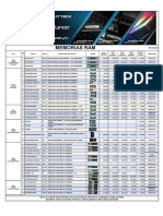 Memorias Ram-Desktop