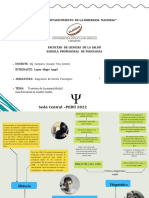 GRUPO Transtornos de Personalidad Más Frecuente en Nuestro Medio 2022