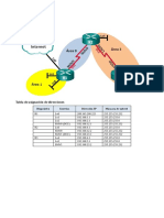 OSPFmultiarea