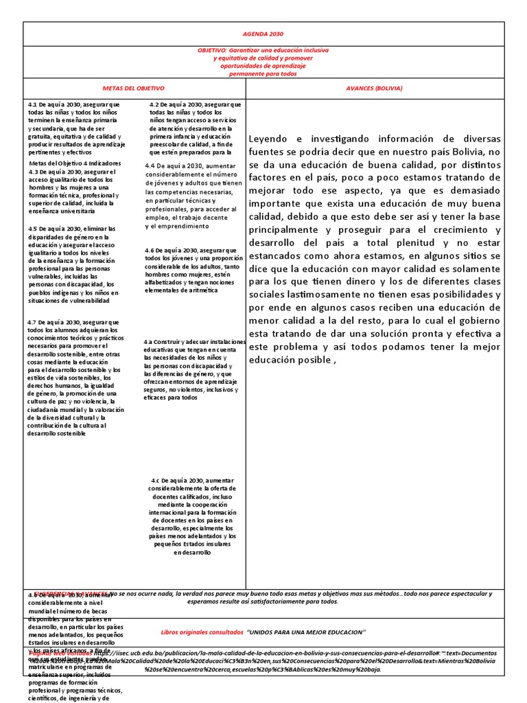 Resumen de los objetivos y metas - 1707186247