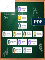 Struktur Organisasi - Contoh Lama