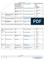 Bases de Datos Terminológicas