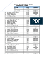 (Update 30 Agust, 07.30) Data Catering SMA - September