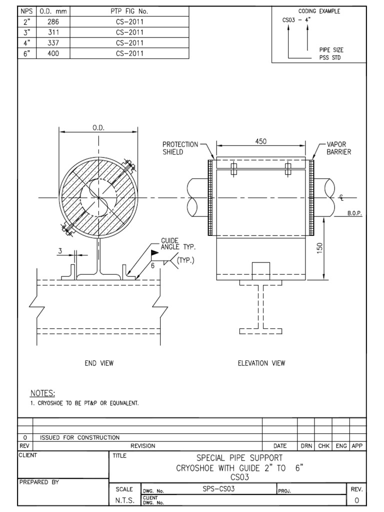 Sps cs03 cryoshoe with guide 2 to 6 pdf