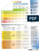 Mesure Intensite Brochure