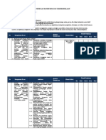 Pemetaan Kompetensi Dan Teknik Penilaian (Ganjil)