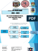 Dokumen Polisi Kbat 2021 2023 SJKT Dato'Sitahmbaram Pillay Done