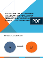 Keunggulan Dan Keterbatasan Antarruang Dan Pengaruhnya Terhadap Kegiatan